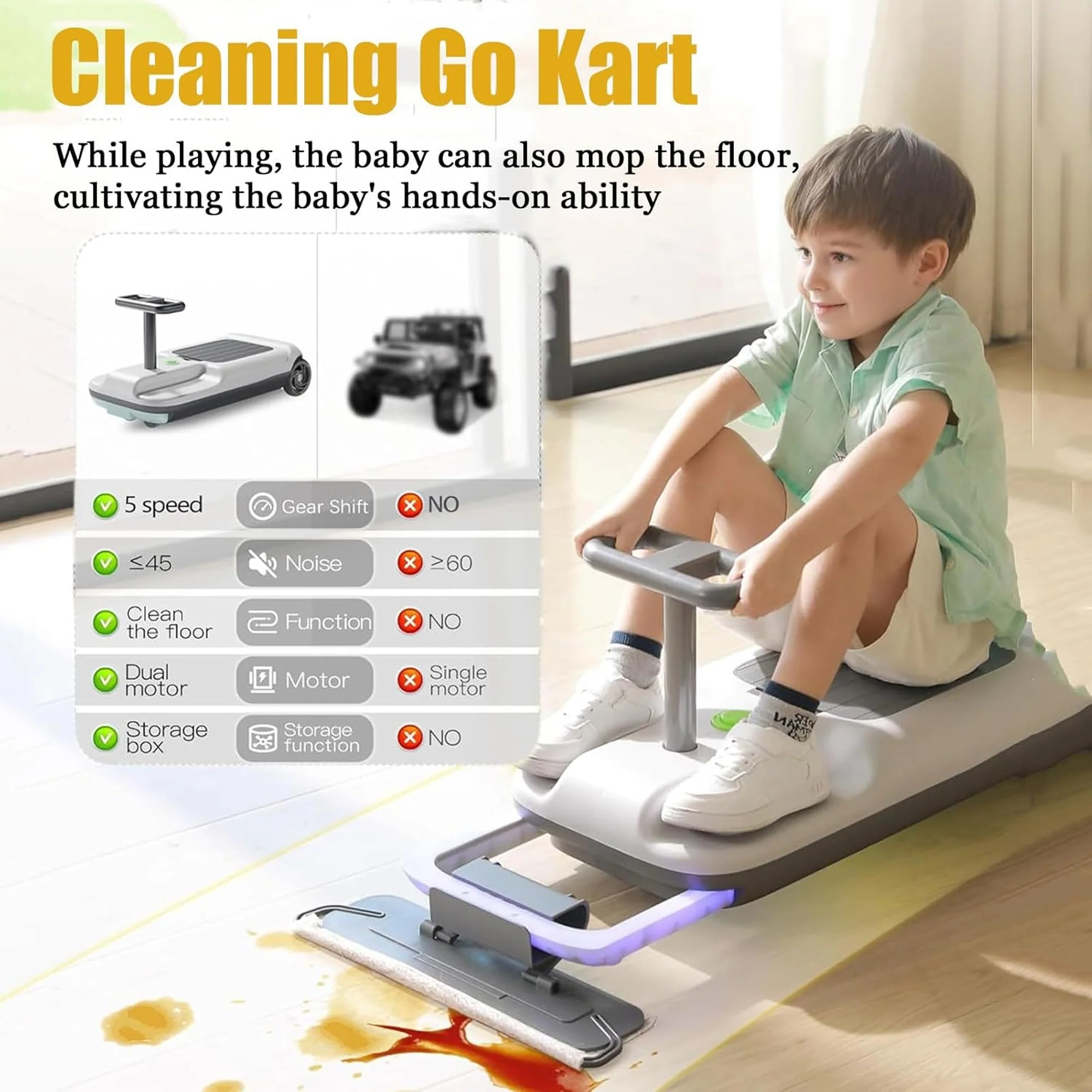 Kids Cleaning Go Kart Ride-On Toy with Electric Floor Sweeper | 5-Speed Adjustable, LED Lights, Storage Compartment | Indoor Ride-On Cleaning Toy for Ages 3+ - Image 3