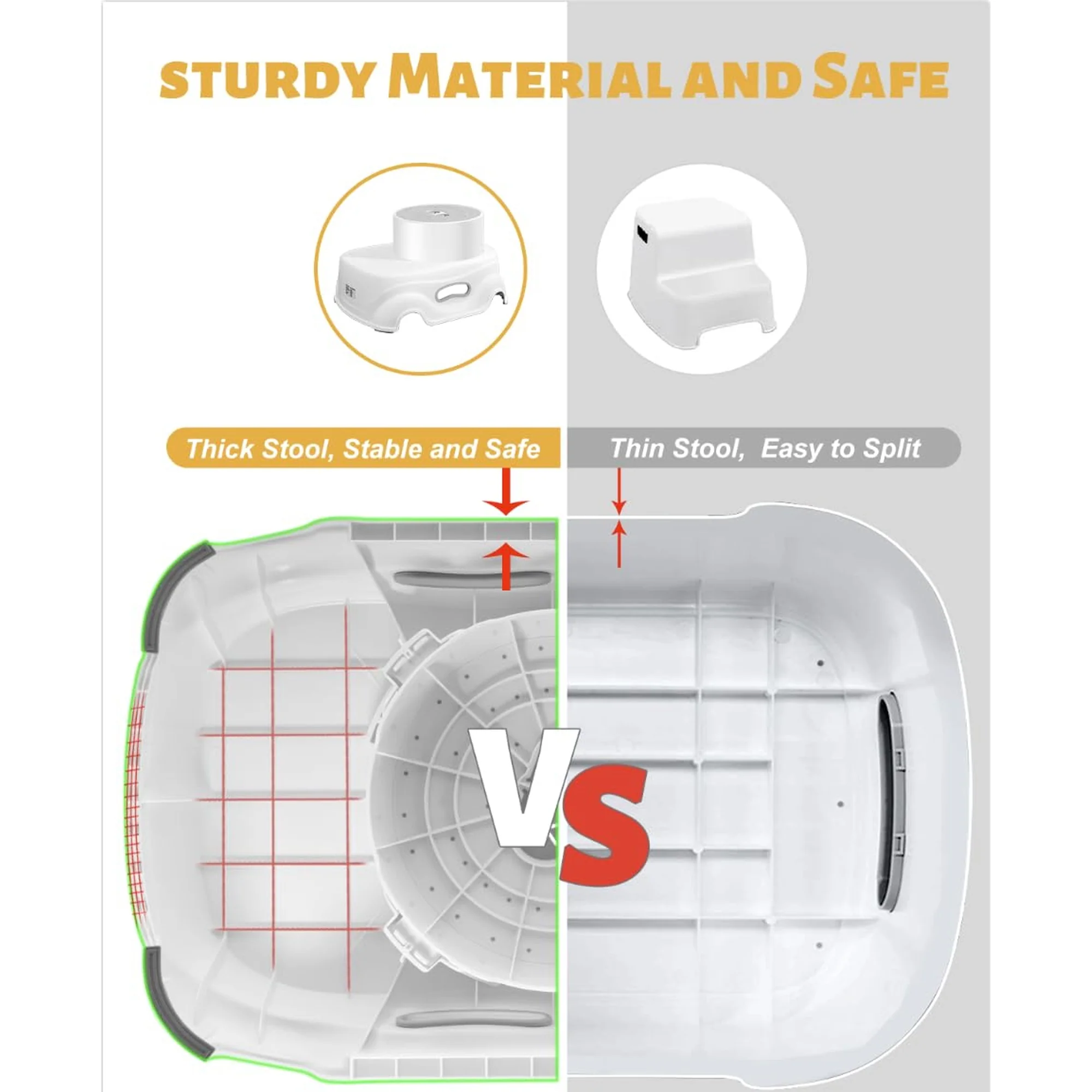 Step Stool Adjustable 2-Height Toddler Step Stool with Non-Slip Rubber Base & Steps |Sturdy One-Piece Design, 150 lb Capacity Bathroom Sink, Toilet, Bedroom - Image 3
